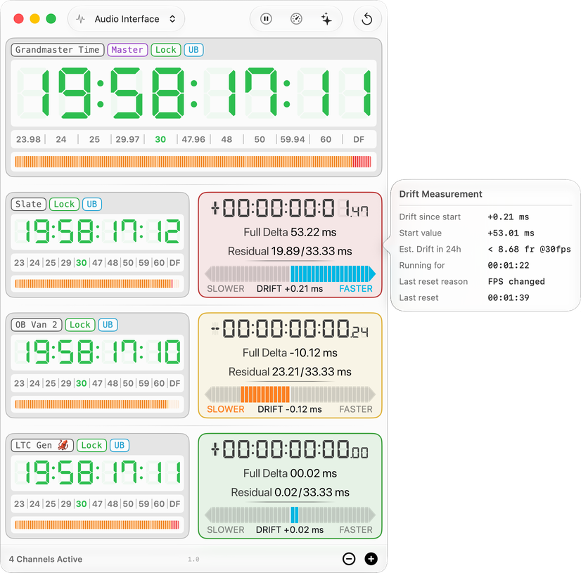 Drift measurement popover showing drift since start, start value, the 24-hour projection and the last reset reason